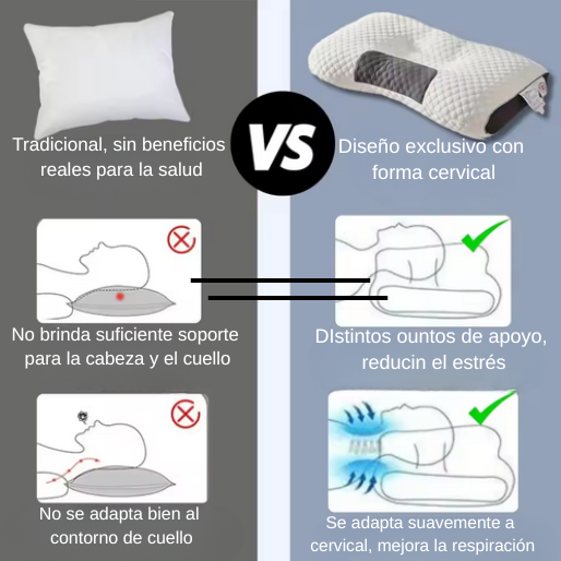 La Almohada Que Alinea Tu Columna y Elimina el Dolor